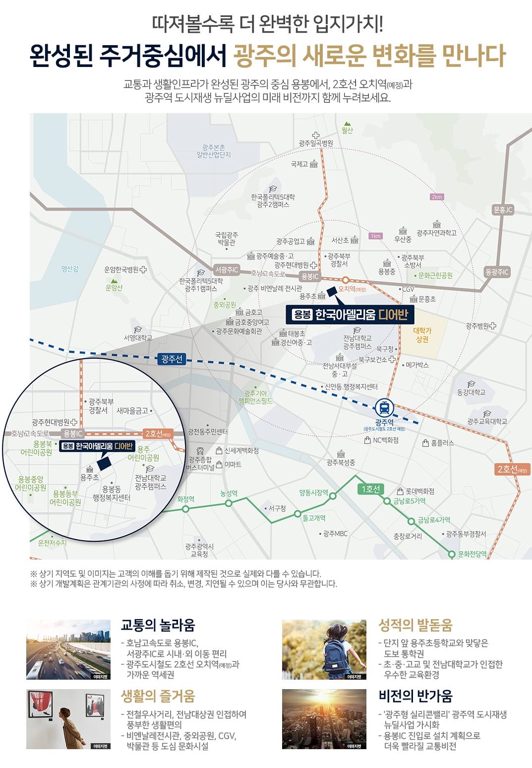 입지환경