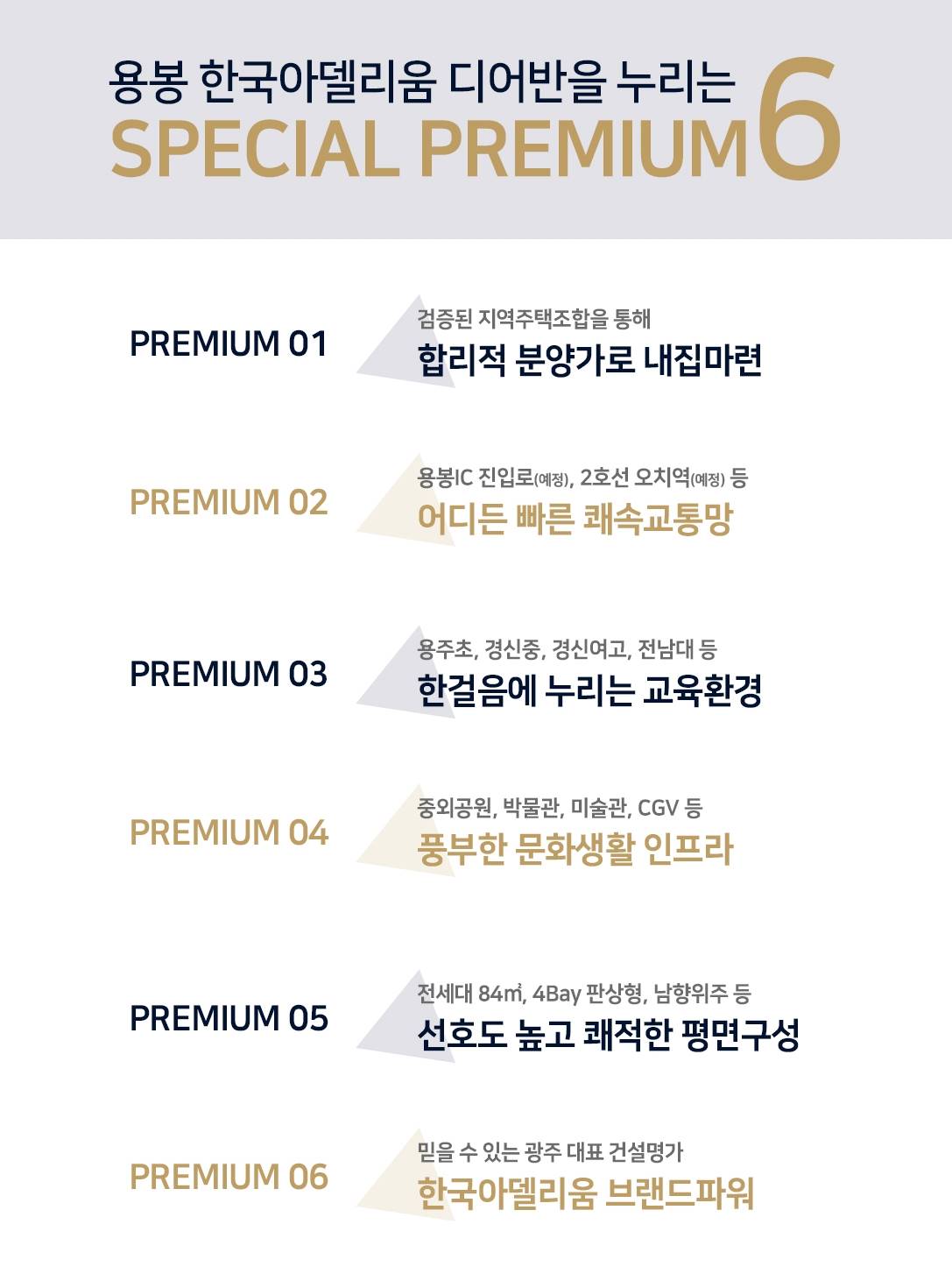 프리미엄
